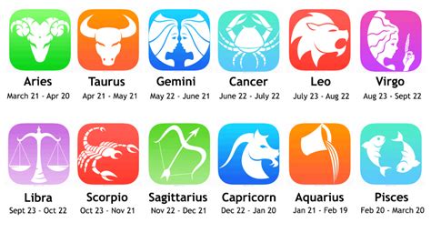 Daily horoscope for March 22, 2023